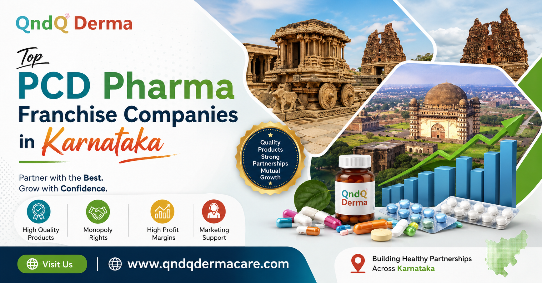Top PCD Pharma Franchise Companies in Karnataka