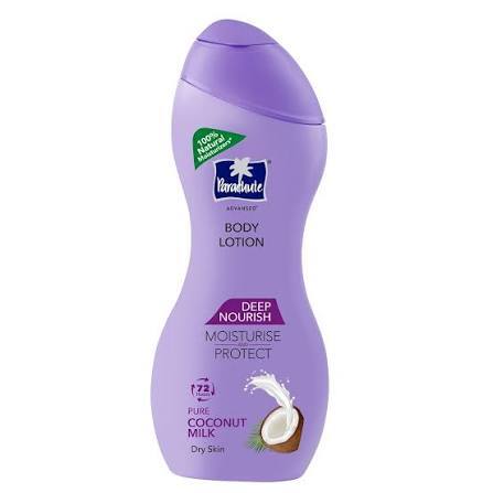Skin hydration lotion India