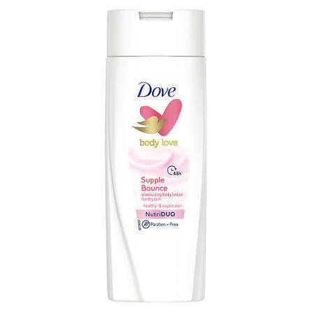 Body cream for dry skin India